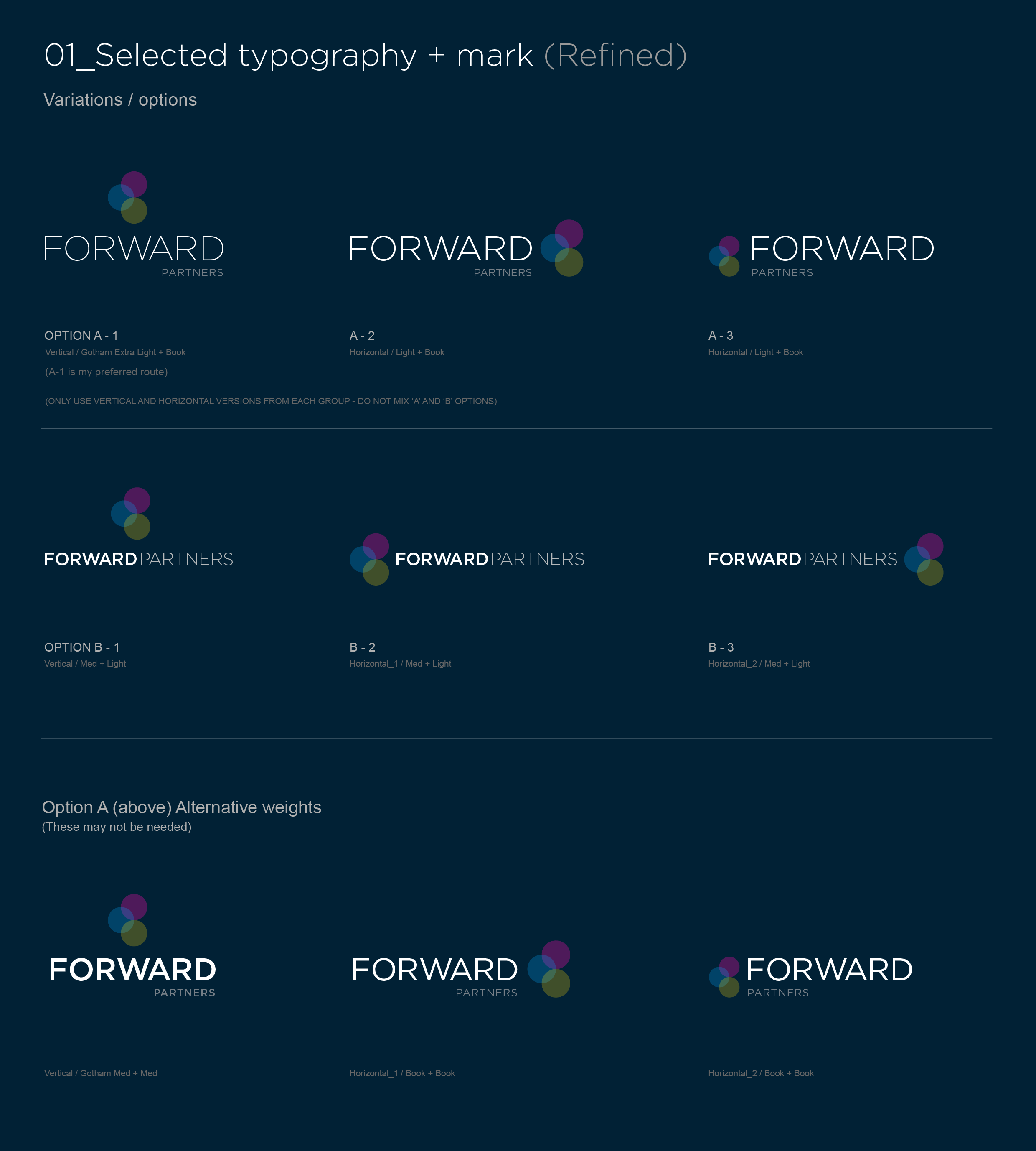 Wordmark options sheet - Option A vertical and horizontal lockups with notes