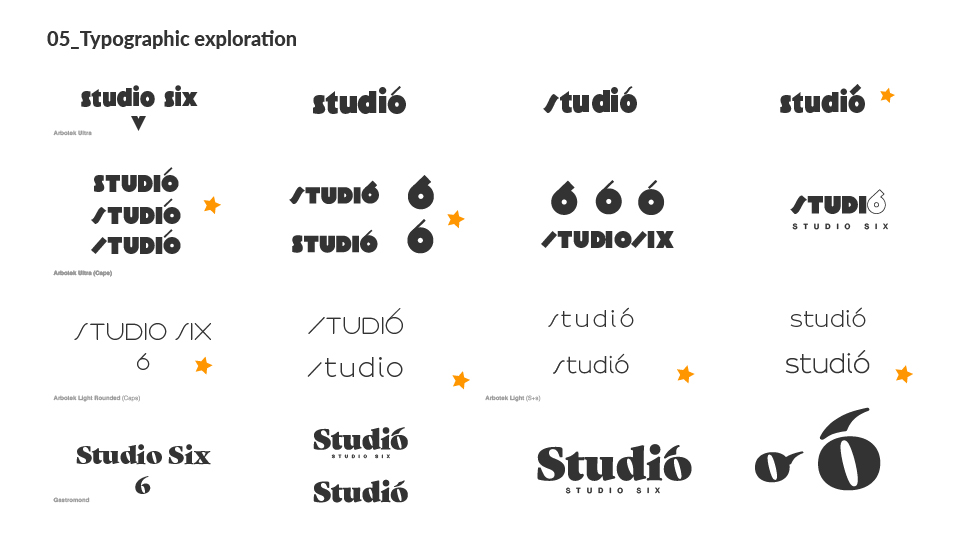 Process board 05 - typographic exploration, continued