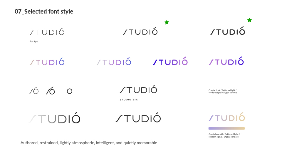 Process board 07 - the selected font style