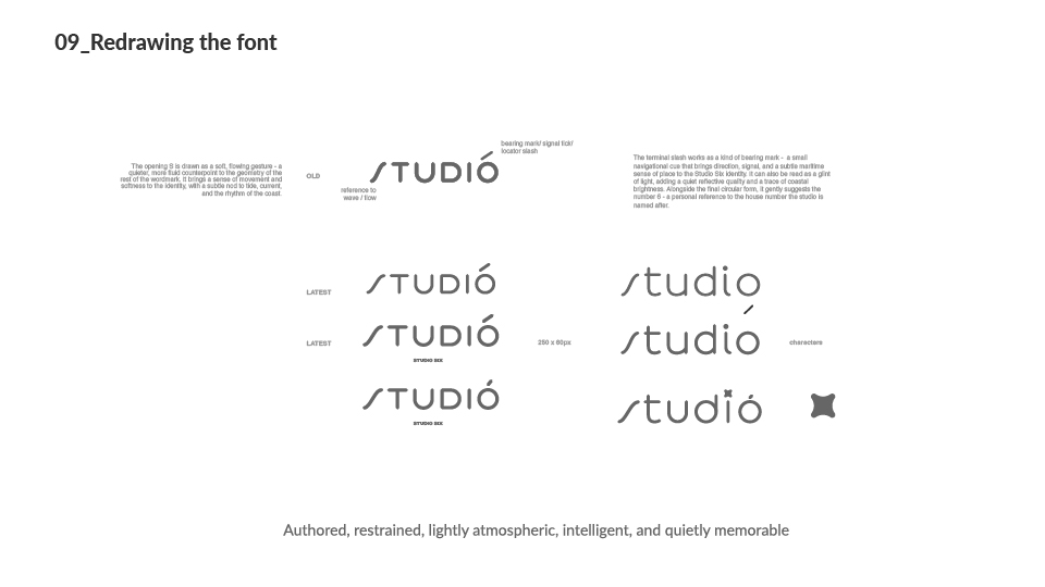 Process board 09 - redrawing the font