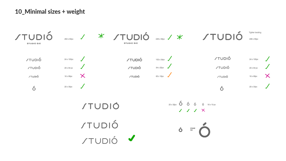 Process board 10 - minimal sizes and weight